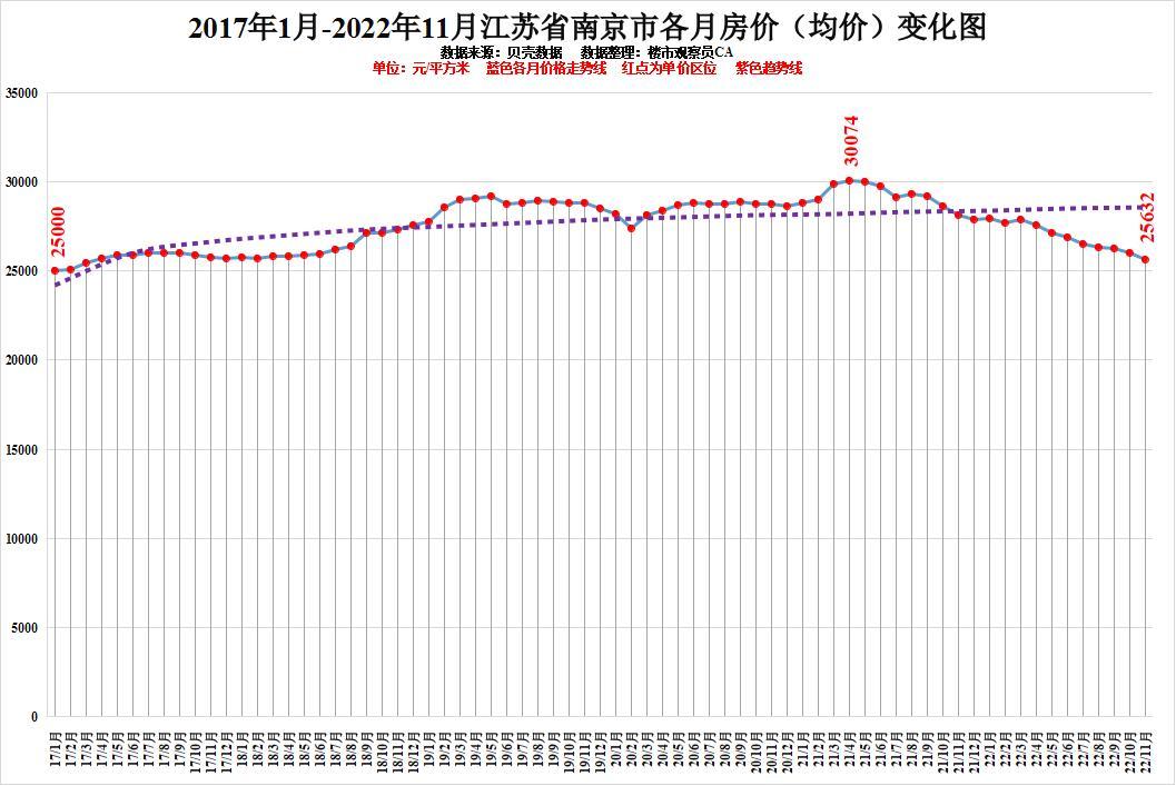 七位数江苏体彩开奖结果走势图，揭秘数字背后的奥秘