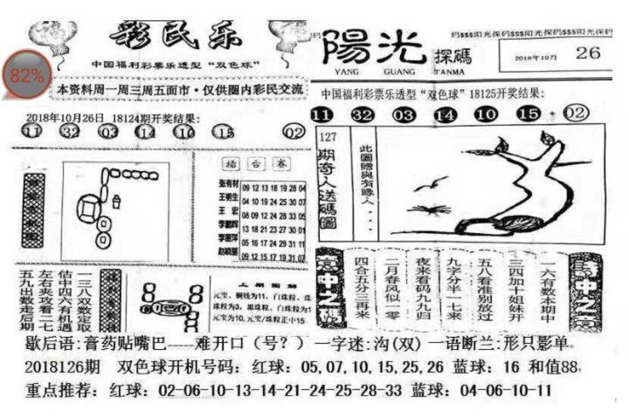 2017021期双色球推荐号码，理性分析，科学选号