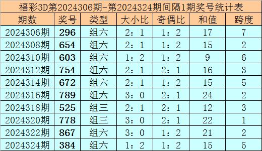 3D字谜与和值谜，揭秘天中图库的数字游戏