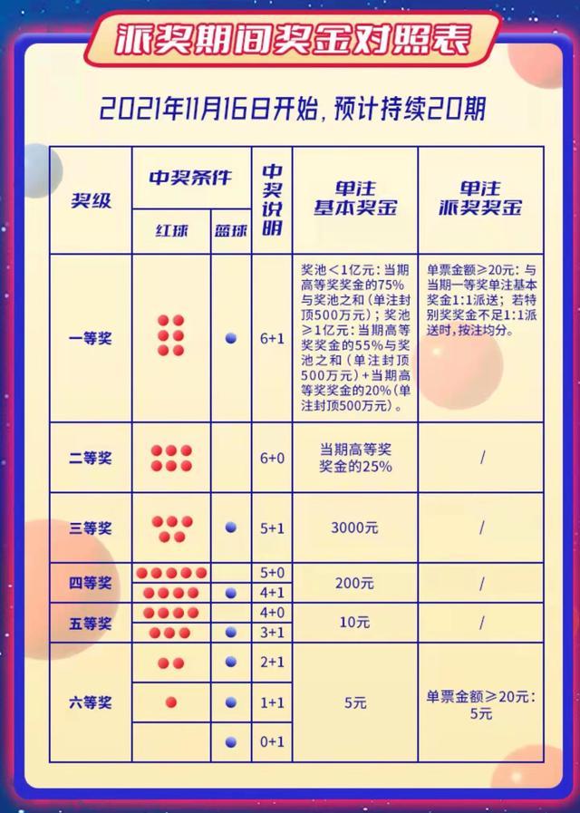 福彩双色球综合版新版，新体验、新玩法、新期待