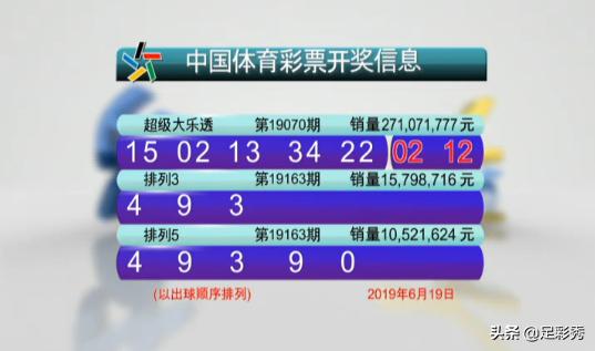 河北排列5开奖结果，数字背后的幸运与期待