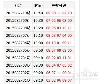 彩票购买策略，提升中奖率的智慧之选