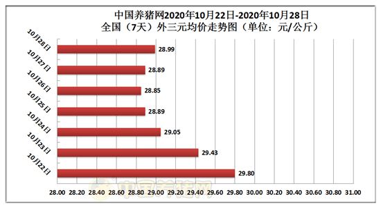 辽宁35选7，深度解析综合走势图与彩民策略