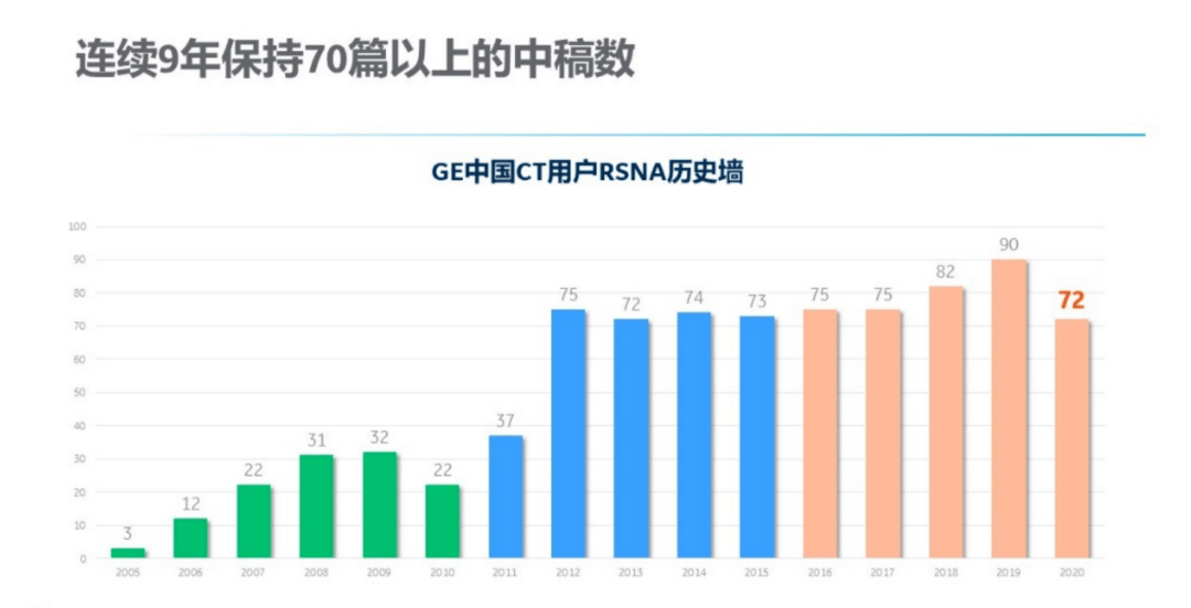 福建体彩36选7与31选7，综合走势图下的数字游戏与智慧博弈