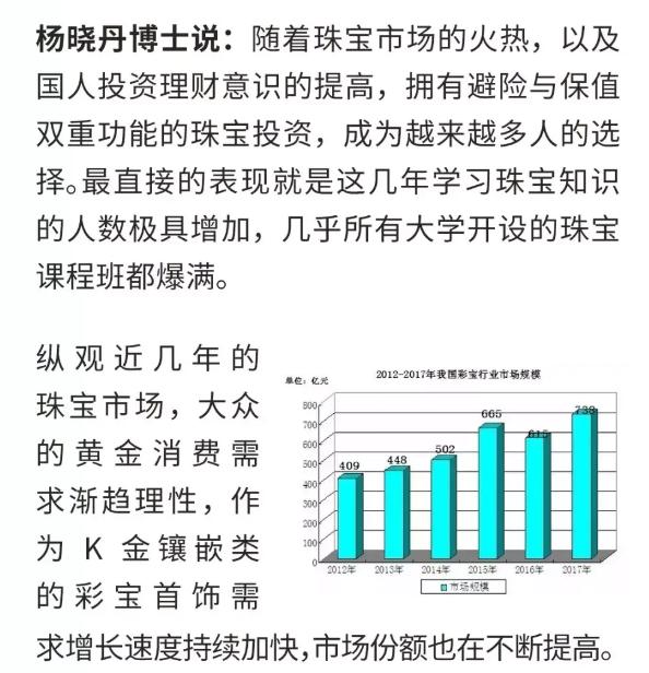 彩宝网首页基本走势分析，洞悉趋势，把握未来