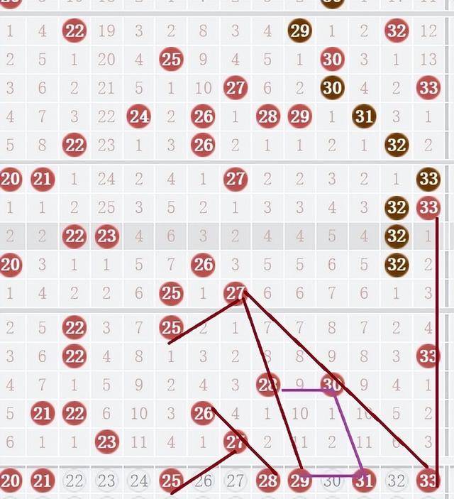 360双色球专家预测汇总，揭秘数字背后的玄机