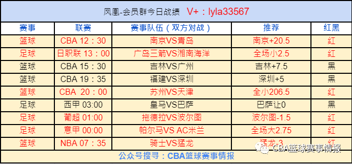 竞猜篮球比分，一场智慧与运气的较量