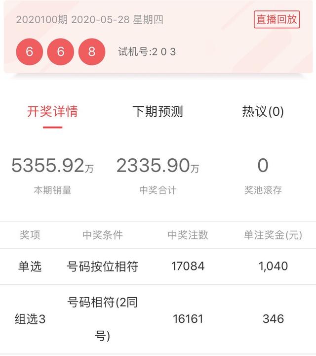 揭秘香港今晚六给彩开奖结果，一场数字与幸运的较量香港今晚六给彩开奖结果七十一期
