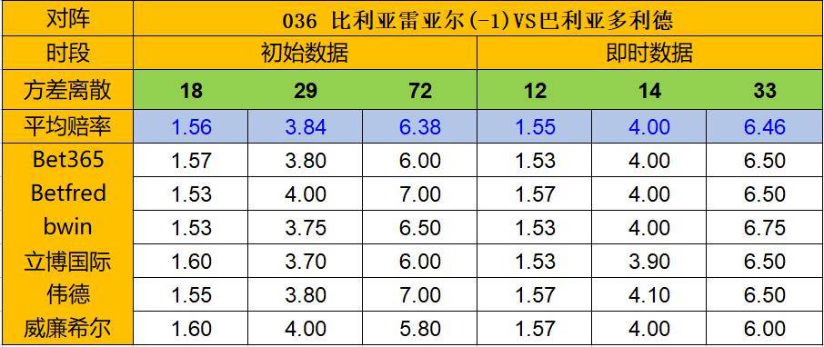 竞彩足球，胜平负比分的魅力与策略