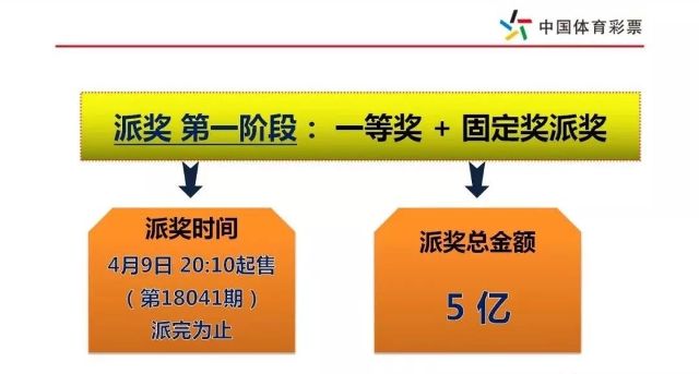 探寻幸运密码，大乐透彩票中奖号码查询全攻略