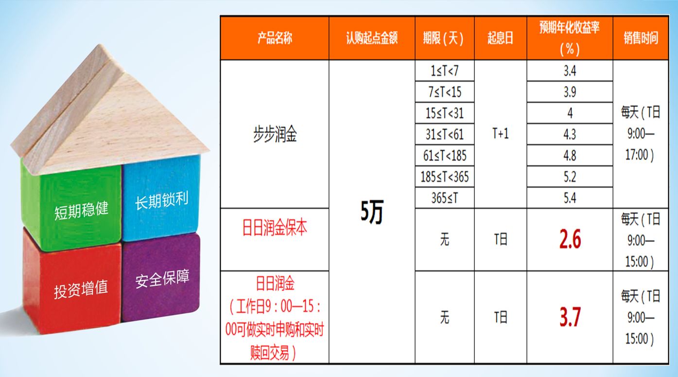 河北福彩排列五，揭秘开奖号码的神秘走势图