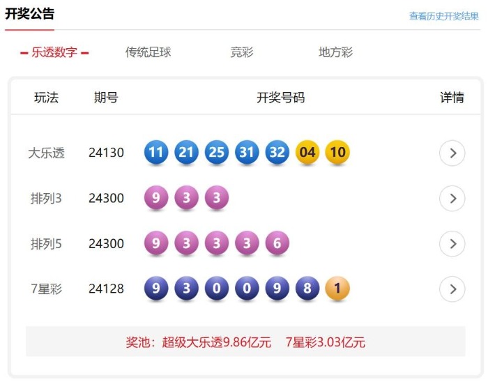 探索中国体彩网官网大乐透开奖结果，揭秘数字背后的幸运与希望