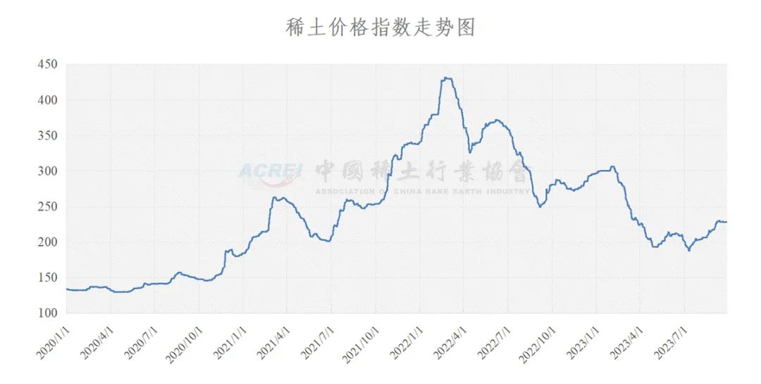 3D走势图最新版，新浪财经的视觉盛宴与投资新视角