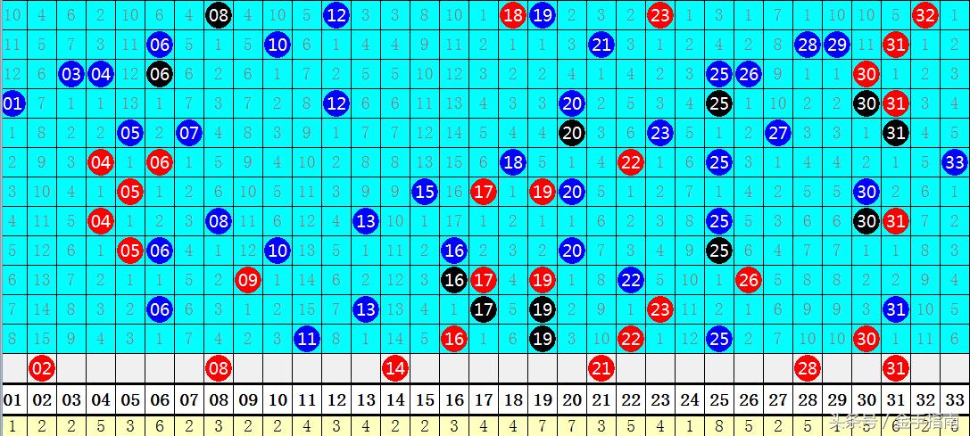 揭秘双色球第78期开奖结果，幸运数字背后的故事与启示