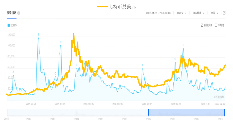 联系我们 第226页
