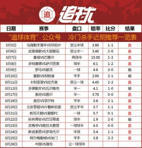 今日足彩竞彩推荐，精准分析，助您赢取大奖