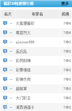 今晚六合彩的神秘面纱，揭秘与理性思考今晚六给彩开奖号码2021