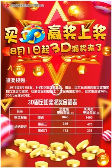 3D彩票，理性分析，谨慎投注，享受游戏乐趣