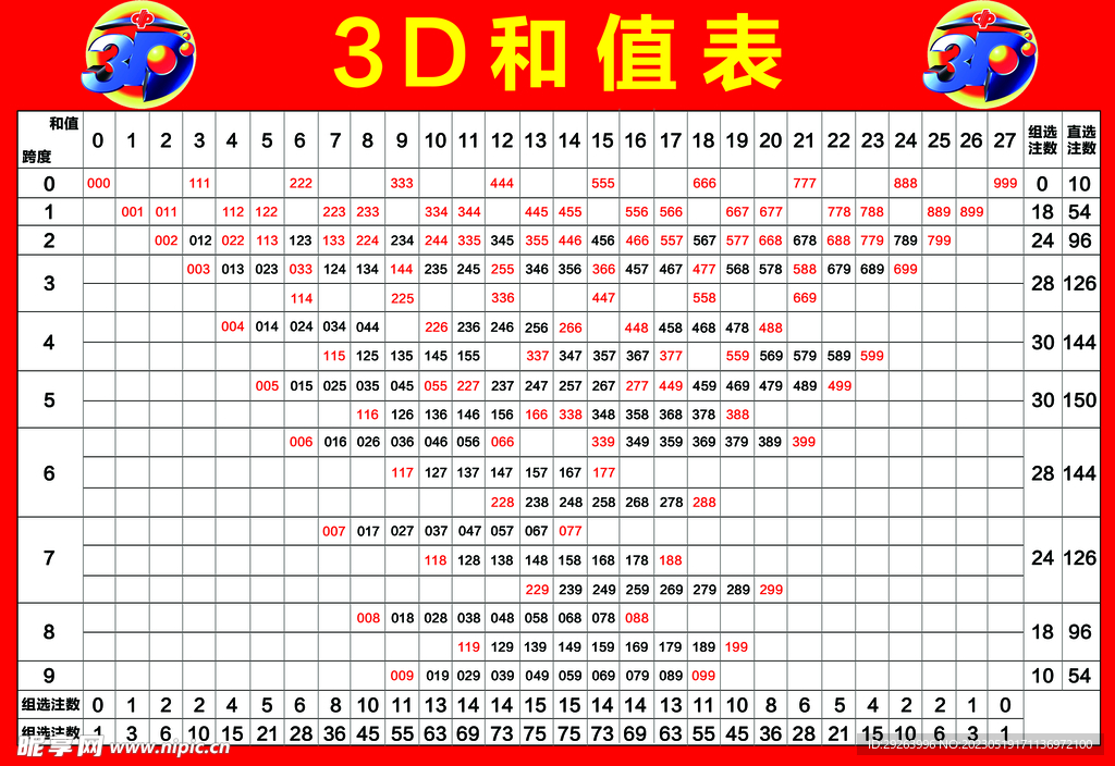 理性对待彩票—以二四六天天好彩精选免费资料为视角的深度剖析