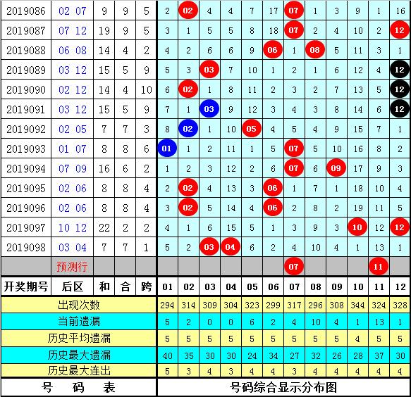 快乐8大乐透，解锁数字游戏中的幸运密码