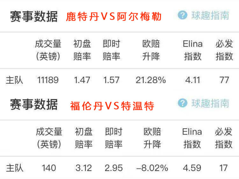 竞彩推荐，解锁2串1的胜利之道