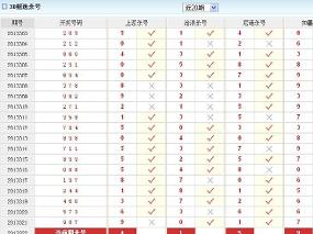 探秘体彩超级大乐透，从走势图到杀号策略—天齐网S的深度解析大乐透杀走势图彩经