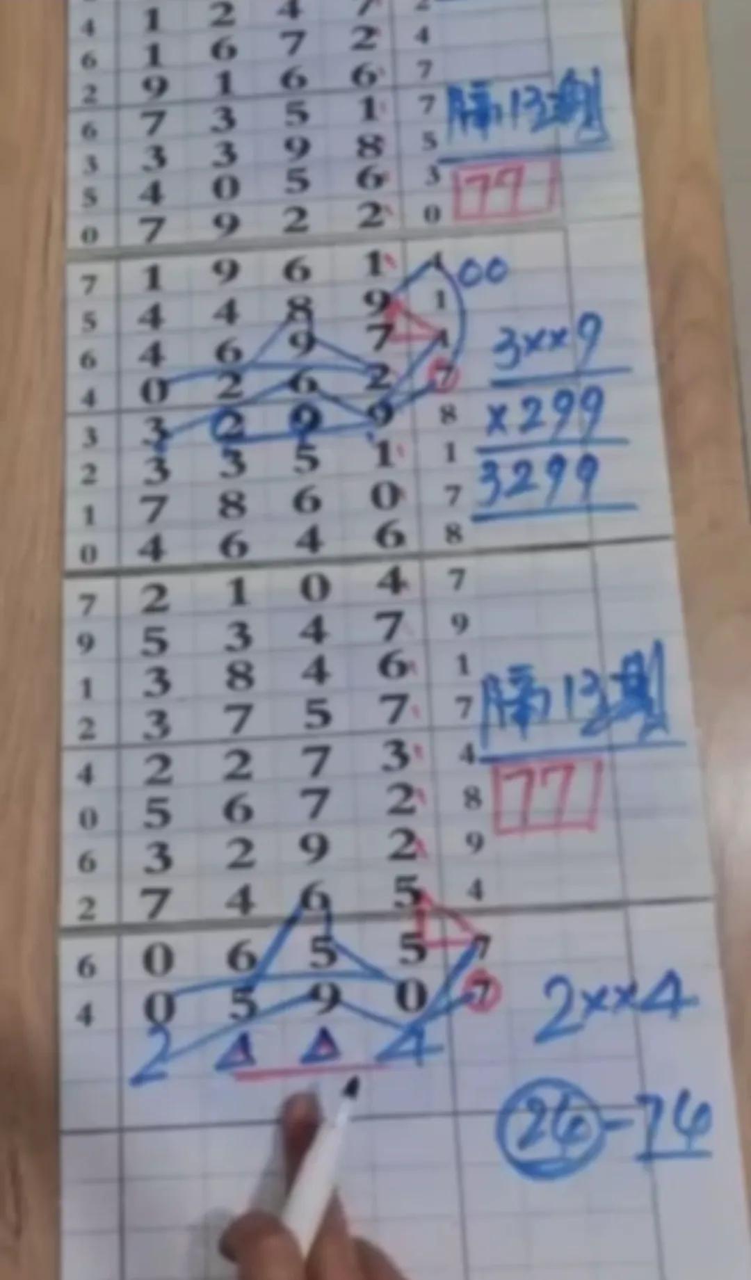 排列五，解码带坐标与连线走势图，洞悉数字奥秘