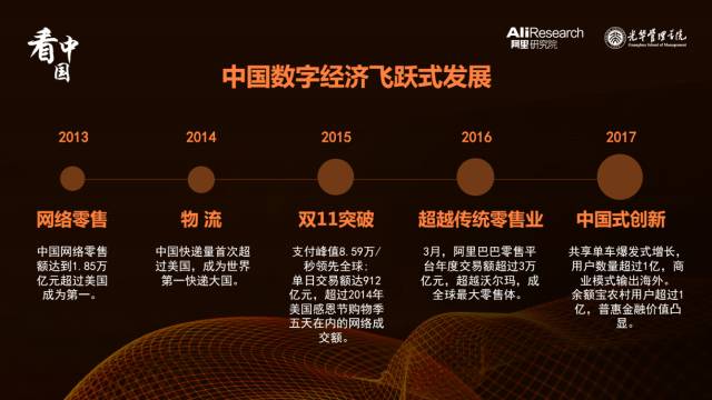探索3D彩吧走势图，揭秘数字背后的奥秘