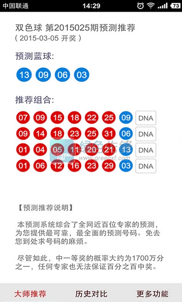 双色球预测大师手机版，智能选号的未来趋势