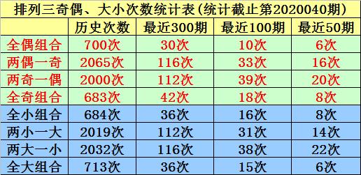 排三和值表对照表，解锁数字排列的奥秘