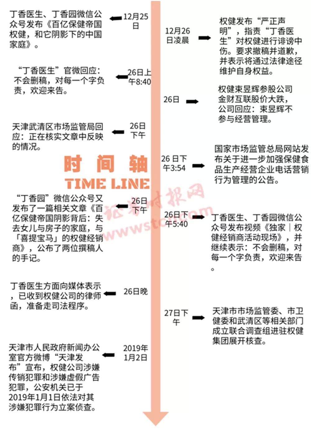 买彩票的智慧，三招教你精准选号