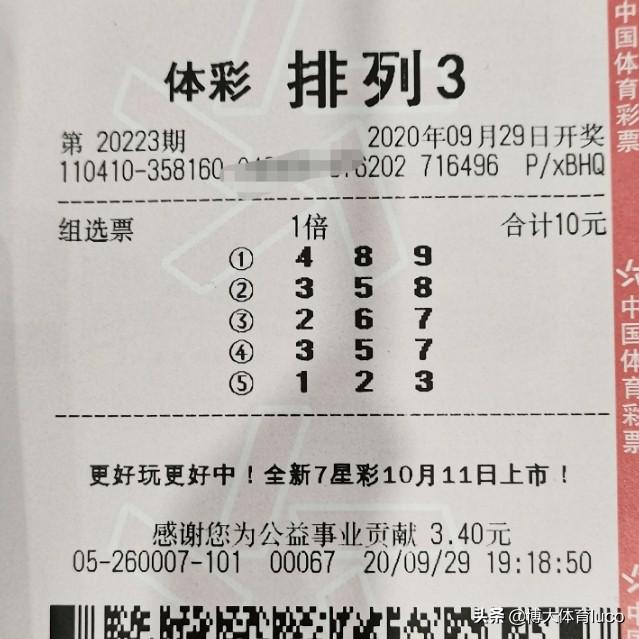 今晚揭晓，体彩排列三开奖结果全解析