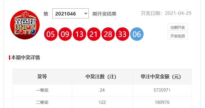 新闻动态 第216页