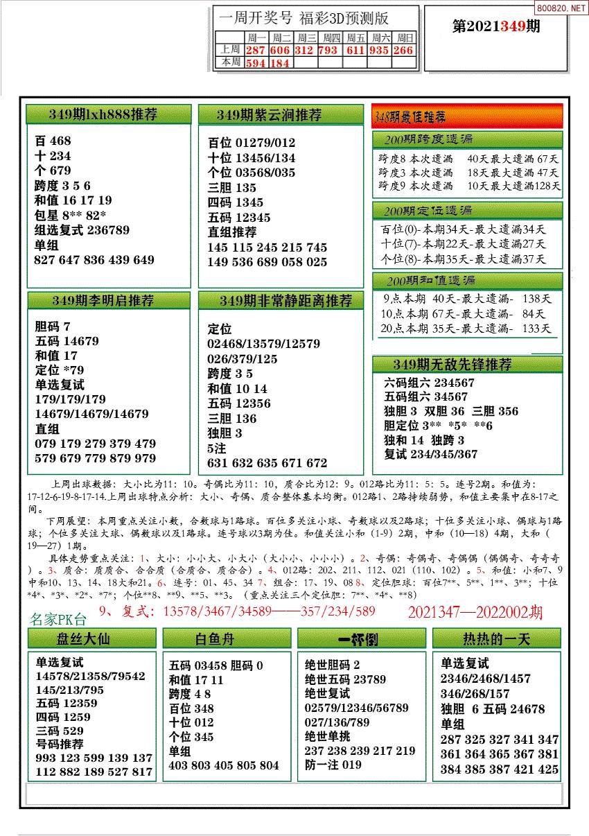 揭秘双彩论坛3D字谜图谜总汇，深度解析与趣味挑战