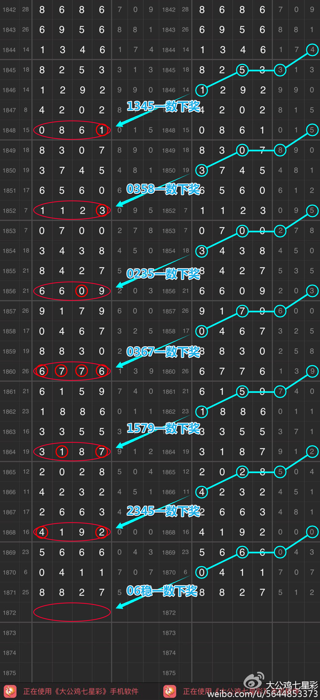 七星彩预测专家今日精准推荐，揭秘数字背后的奥秘