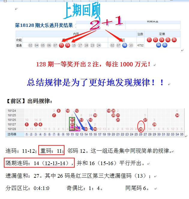 360大乐透，十大专家杀号策略汇总与解析