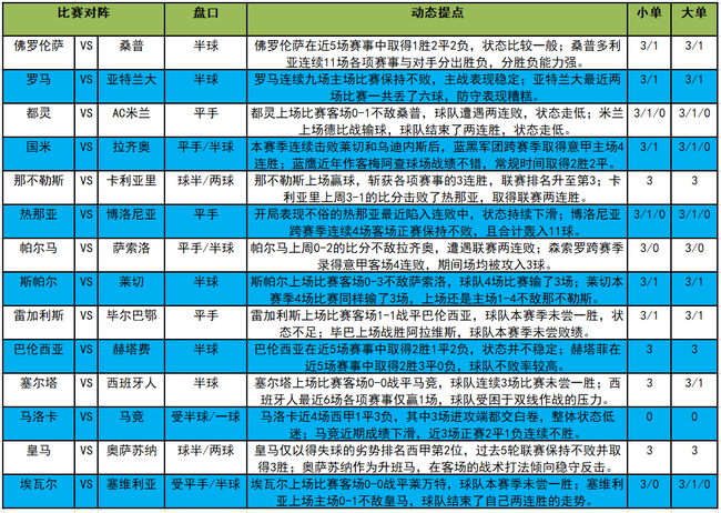 足球胜负彩计算器，解锁足球竞猜的智慧之钥
