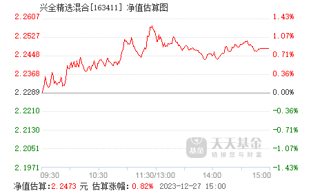 探索上海十一选五的奥秘，开奖走势图解析
