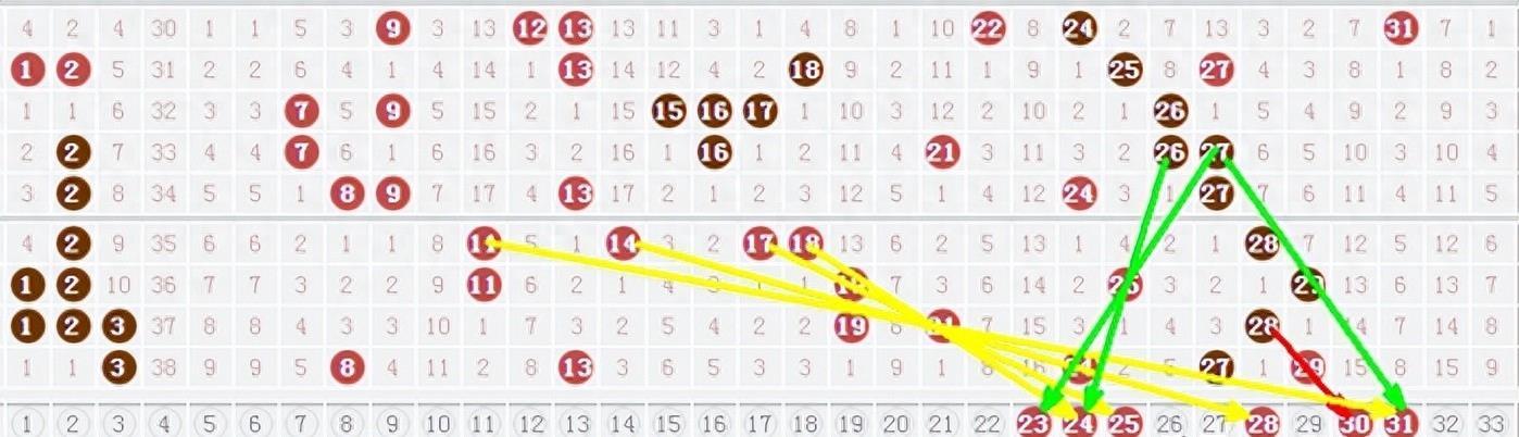 2016年双色球2005期开奖结果揭晓，幸运数字背后的故事
