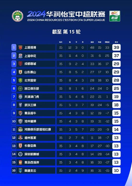 足球赛事的即时盛宴，新浪爱彩与足球比分直播的深度融合