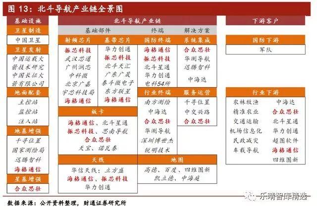 排三开机与试机，探索彩票行业的关键环节