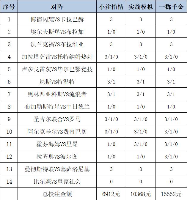 足彩胜负14场，一场关于欲望与悲剧的博弈