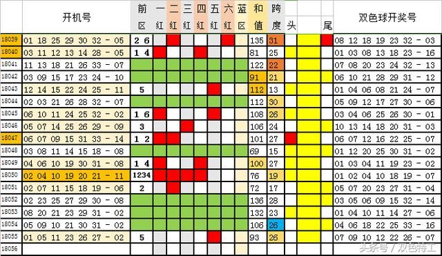 双色球2017056，一场数字的奇幻之旅与人生启示
