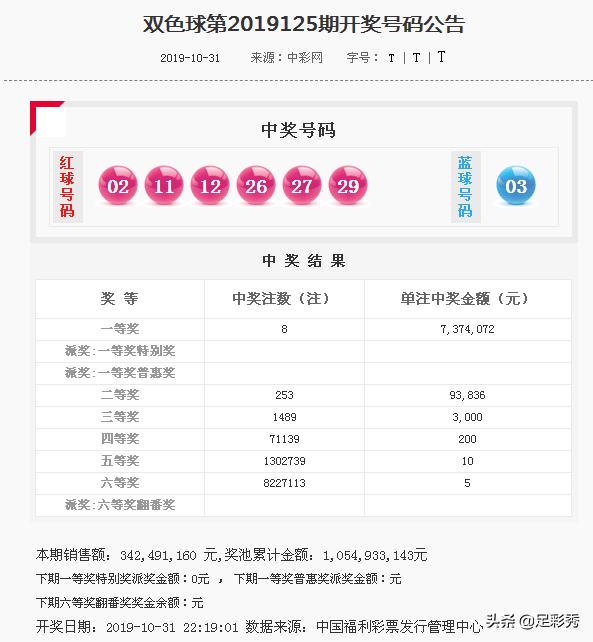 探索新澳门资料大全，203年正版免费下载的全面指南2025新澳门天天免费精准开奖