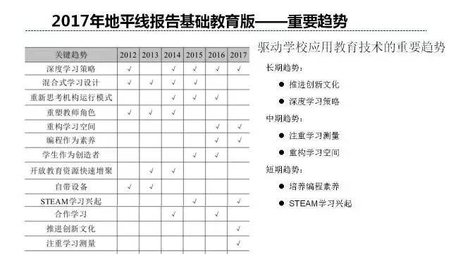 探索双色球最近500期走势，新浪数据下的理性投注策略