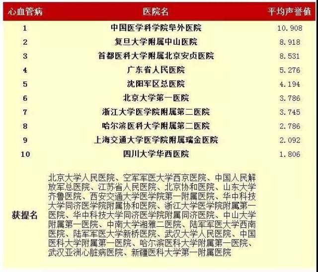 揭秘真实的谎言3D字谜追加和值，一场数字游戏中的心理博弈