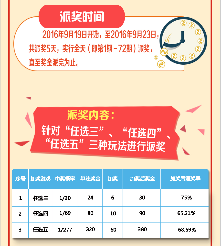云南11选五，今日开奖揭晓，幸运数字等你来寻