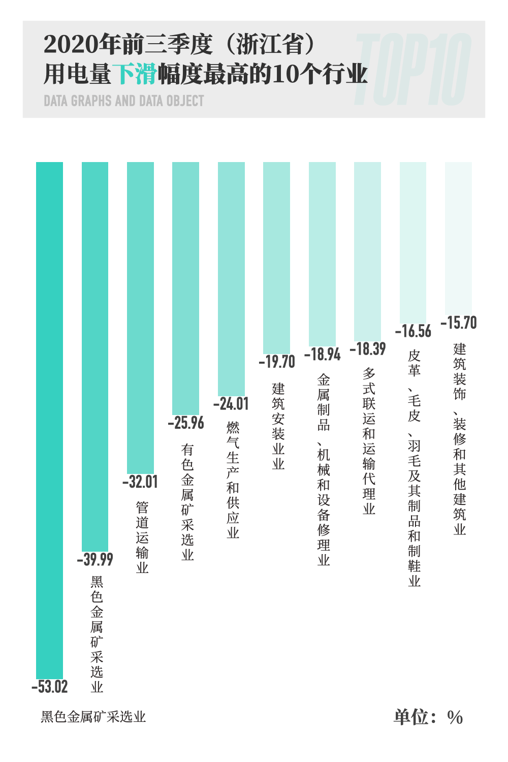 浙江风采，探索3D开奖号码的奥秘与趋势