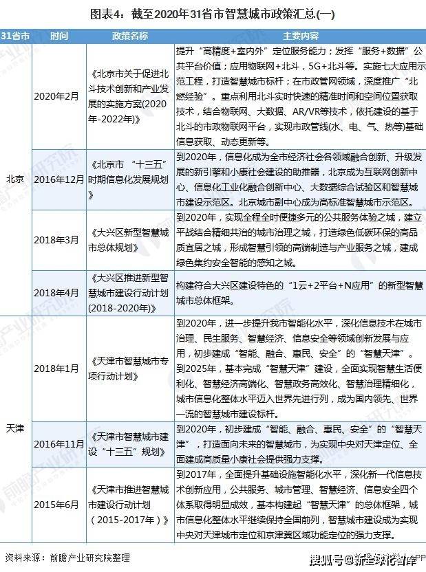 乐彩网