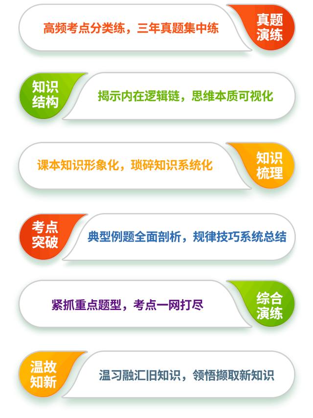 3D今晚预测号码，科学方法与理性思考的完美结合